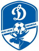 Dynamo Vologda